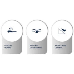 Affinity Advance Veterinary Diets Atopic Hund -Hundebedarfs Geschäft affinity advance veterinary diets atopic hond 177394 0500 none