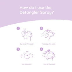 Greenfields Yorkshire Terrier Care Set -Hundebedarfs Geschäft greenfields yorkshire terrier care set 220893 0500 none