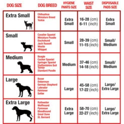 Mikki Läufigkeitshose -Hundebedarfs Geschäft informatie over bestellen medpets nl 4 1360144099 6305