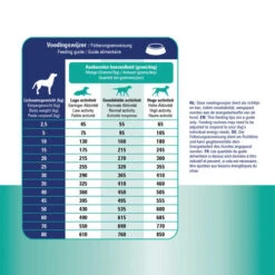 Prins ProCare Croque Urinary Struvite & Calciumoxalate 11 Prins ProCare Croque Urinary Struvite & Calciumoxalate -Hundebedarfs Geschäft prins procare croque urinary struvite calciumoxalate 171478 0500 none