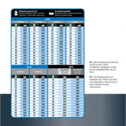 Prins ProCare Protection Super Active -Hundebedarfs Geschäft prins procare protection super active 171919 0500 none