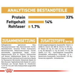 Royal Canin Labrador Retriever Puppy - Hundefutter -Hundebedarfs Geschäft royal canin labrador retriever puppy hondenvoer 139465 0500 none