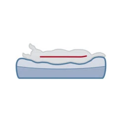 Trixie Vital Matratze Bendson - Dunkelbraun/Beige -Hundebedarfs Geschäft trixie vitaal matras bendson donkerbruinbeige 178699 0500 none